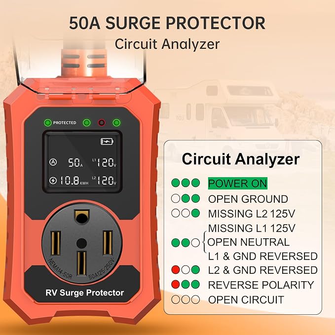 RV Surge Protector 50 Amp Waterproof- Smart 50Amp Power Protectors with Real-Time KWH, Voltage, and Current Monitor Screen, LED Display Circuit Analyzer for Camper Travel Trailer (Orange, 50 Amp)
