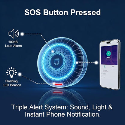 WiFi Caregiver Pager & Call Button with App Alerts, No Monthly Fee, 4 SOS Call Buttons + 1 Receiver Emergency Alert System for Elderly Seniors at Home & Nursing Care Plug & Play Caregiver Call Button