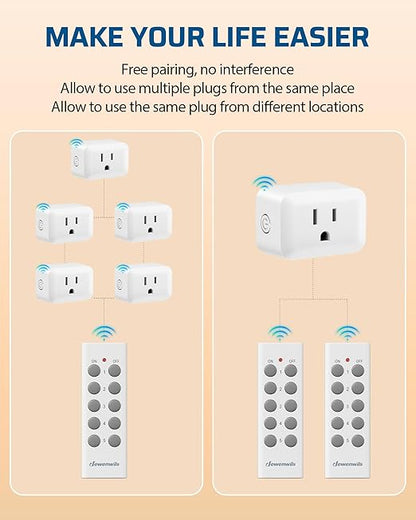DEWENWILS Wireless Control Outlet for Christmas Decor, Programmable and Expandable Electrical Switch, 100FT Range, 125V/15A/1875W Light Switch, 2 Remote and 5 Outlets