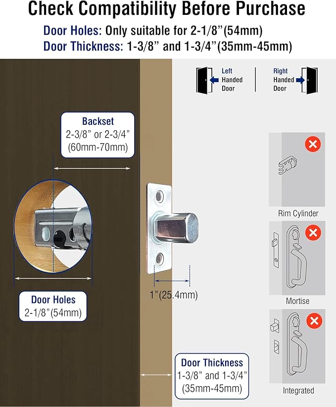LeLoupFidele Smart Lock with Built-in Wi-Fi, Keyless Entry Door Lock with Touchscreen Keypad, App Remote Control, Auto Lock, Compatible with Alexa, Easy Installation for Front & Back Door