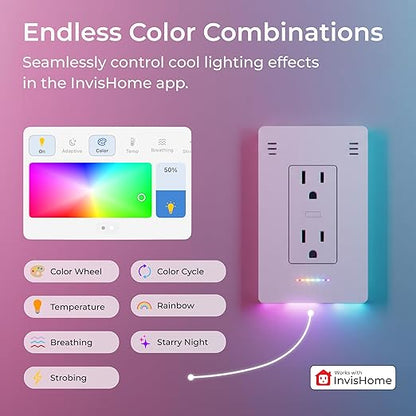 InvisOutlet Aura Smart Outlet with RGB Night Light, in-Wall Smart Plug,15A Dual Receptacles, ETL Certified, No Hub Required, Works with Matter, Apple Home, Alexa, Google, SmartThings, MQTT