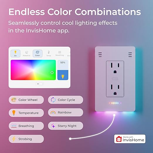 InvisOutlet Aura Smart Outlet with RGB Night Light, in-Wall Smart Plug,15A Dual Receptacles, ETL Certified, No Hub Required, Works with Matter, Apple Home, Alexa, Google, SmartThings, MQTT