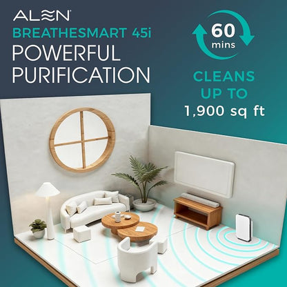Alen 45i HEPA Air Purifier, Essential Filter, Covers 1,900 Sq Ft