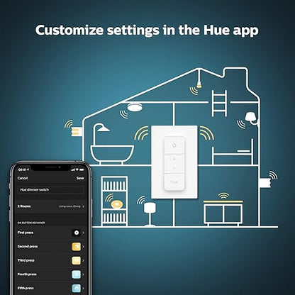 Philips Hue (1) Bridge with (1) Dimmer Switch and Remote, Turns Hue Lights On, Off, Dims or Brightens, Easy, No-Wire Installation - Works with Voice, Matter