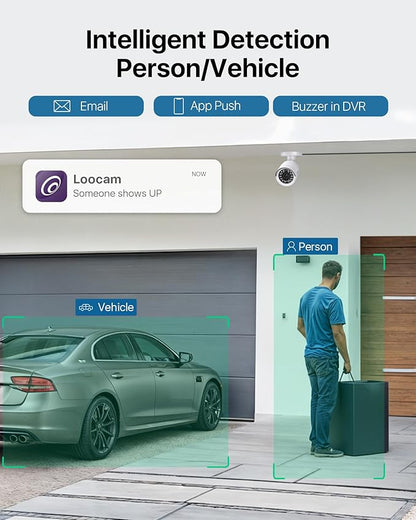 Loocam Home Security Camera System, 1080p H.265+ DVR with 1TB HDD, AI Human Vehicle Detection Wired Surveillance Camera, Security Camera for Home Indoor Outdoor, CCTV Camera APP Remote