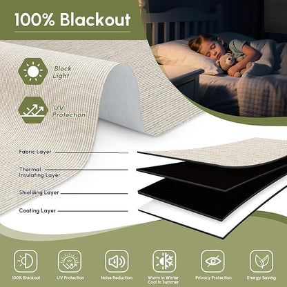 FineTell Motorized Blinds with Remote, 100% Blackout Roller Shades Compatible with Alexa,Apple Homekit,Google Home APP and Voice Control, Customized Electric Blinds (100% Blackout Classic Warm)