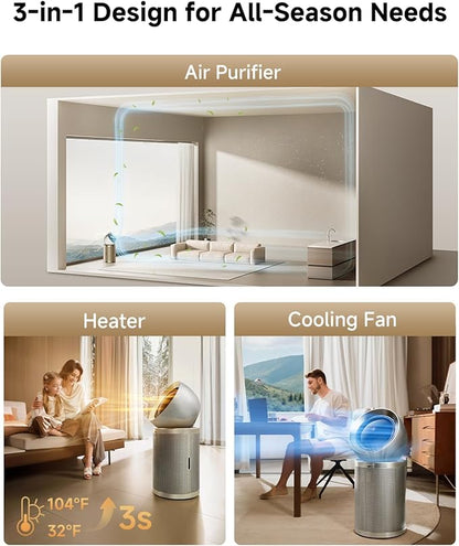 Dreame Smart Air Purifier for Home Large Room, Cleans 7,534 ft² in One Hour with 4 Filters, Dual-way Air Oulets, Al Tracking, Air Quality Monitor with 7 Sensors, 3-in-1 Purifier, Heater & Fan, PM20