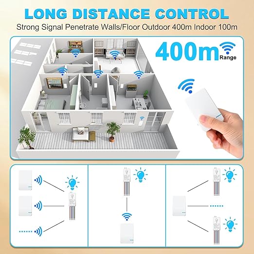 NineLeaf Wireless Light Switch and Receiver Kit, Wireless Switches for Lights, Mini Remote Lamp Switch for Ceiling Lights Lamps Lighting Fixture No Wiring No WiFi, Outdoor 1900ft Indoor 300ft Range