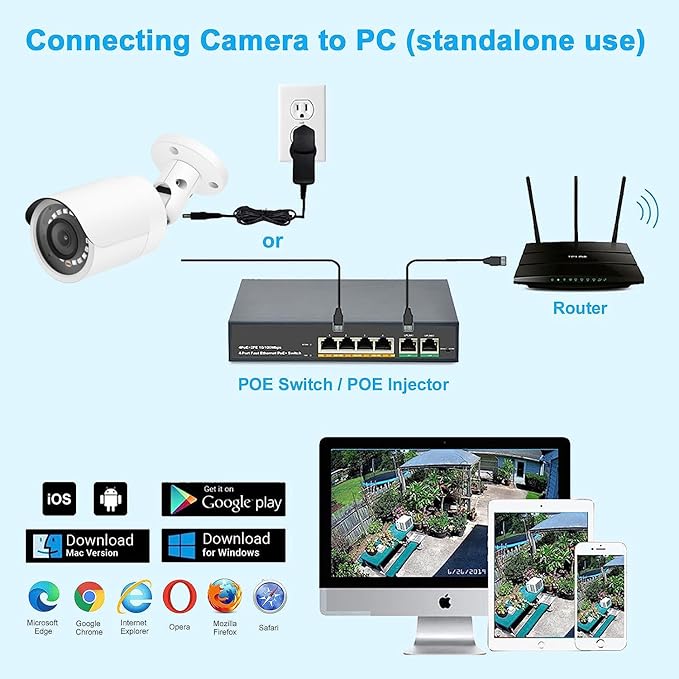 Real HD 4MP PoE IP Bullet Outdoor Camera, 2.8mm Wide Angle, H.265, IP66 Weatherproof, Compatible with Uniview NVR
