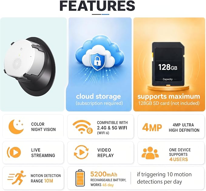 Rxuze 2.5K 4MP Indoor Window Camera, Wireless Cameras for Home Security
