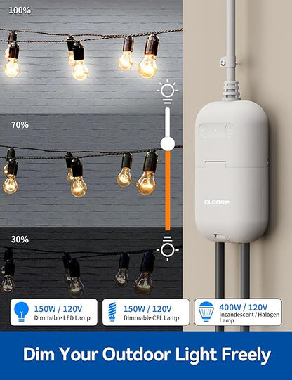 ELEGRP Outdoor Smart Dimmer Plug Waterproof IP66, Smart WiFi Plug with 2 Individually Sockets, Compatible with Alexa & Google Assistant, Outdoor Dimmer for String Lights, UL Listed, 1 Pack, Grey