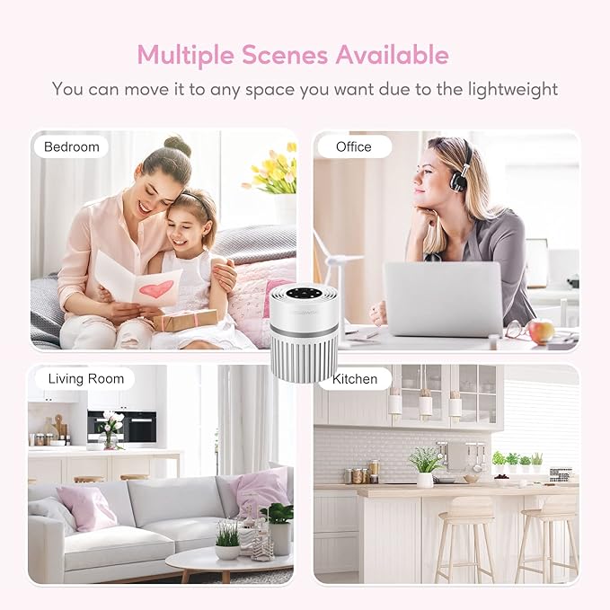 MEGAWISE EPI810 Air Purifier for Small Rooms | Captures Dust, Smoke, Pet Hair | Ideal for Home, Office, Bedroom (White)