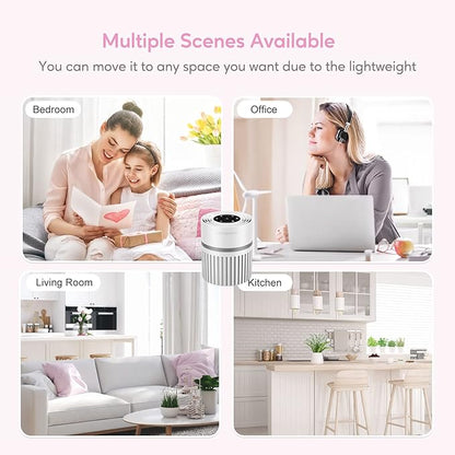 MEGAWISE EPI810 Air Purifier for Small Rooms | Captures Dust, Smoke, Pet Hair | Ideal for Home, Office, Bedroom (White)