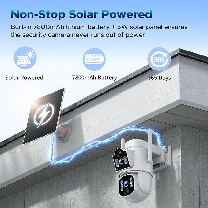 VOOPEAK 4G LTE Cellular Security Camera, Dual Lens 360° PTZ Auto Tracking