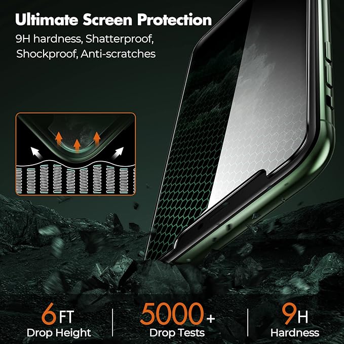 UNBREAKcable 2 Pack Privacy Screen Protector for iPhone 11 Pro Max/Xs Max, Shatterproof Tempered Glass [True 28°Anti Spy] [9H Hardness] [Easy Installation] Protector for Apple 6.5"