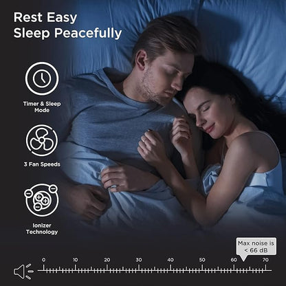 Medify MA-40 UV Light Air Purifier with True HEPA H14 Filter | 1,793 ft² Coverage in 1hr for Wildfires Smoke, Odors, Pollen, Pets | Quiet 99.9% Removal to 0.1 Microns | White, 1-Pack