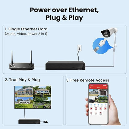 Wired PoE Security Camera System CCTV IP Cameras 4 Packs Kit