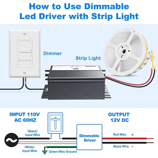 (2 Pieces) 60W Dimmable LED Driver 12V with Junction Box,Triac ELV/MLV LED Transformer Compatible with Lutron&Leviton Switches,Dimmable Power Supply for Indoor/Outdoor Lights,UL&FCC-Listed