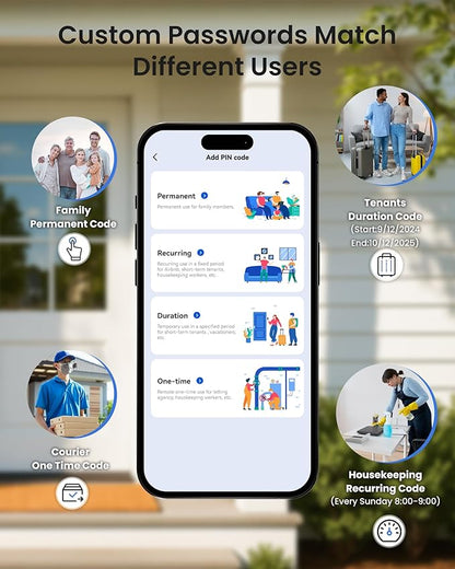 TEEHO TE012W-H WiFi Keypad Door Lock with Handle Set, Fingerprint Smart Locks, Front Door Keyless Entry, APP Remote & Voice Control, Digital Deadbolt with 2 Keys, Auto-Lock, Easy Install, Matte Black