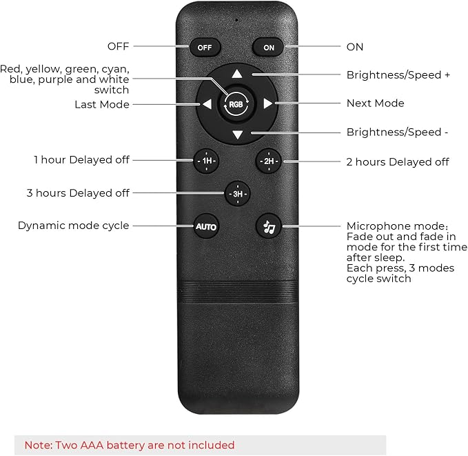 WiFi RGB Controller, FVTLED LED WiFi Controller Wireless RGB Smart Controller Working with Android and iOS System Mobile Phone Free App only for FVTLED RGB LED Deck Lights