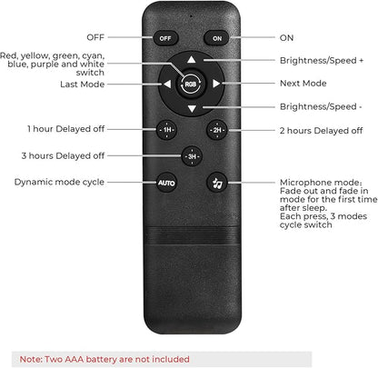 WiFi RGB Controller, FVTLED LED WiFi Controller Wireless RGB Smart Controller Working with Android and iOS System Mobile Phone Free App only for FVTLED RGB LED Deck Lights