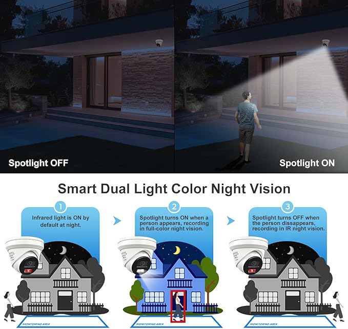 Anpviz 8MP IP PoE Camera, Strobe Light and Audio Alarm, Metal Turret 4K Security Camera Outdoor, 2 Way Audio, Color Night Vision, Human/Vehicle Detection, IP67 Waterproof, 2.8mm Lens, IPC-D3683WD-SA