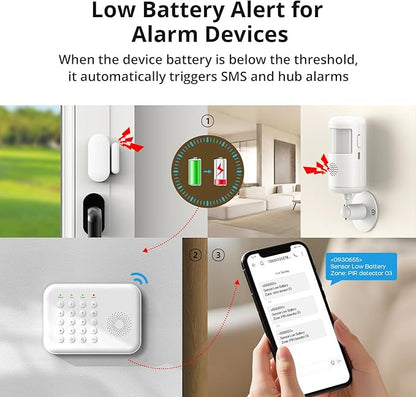 Alarm System for Home Security,20-Piece WiFi+4G Home Alarm DIY Kit,SOS Button,Window Alarms,Remotes,Motion Detectors,Phone App Control,Work with Alexa/Google,NO Monthly Fee for Apartment,Kids Safety