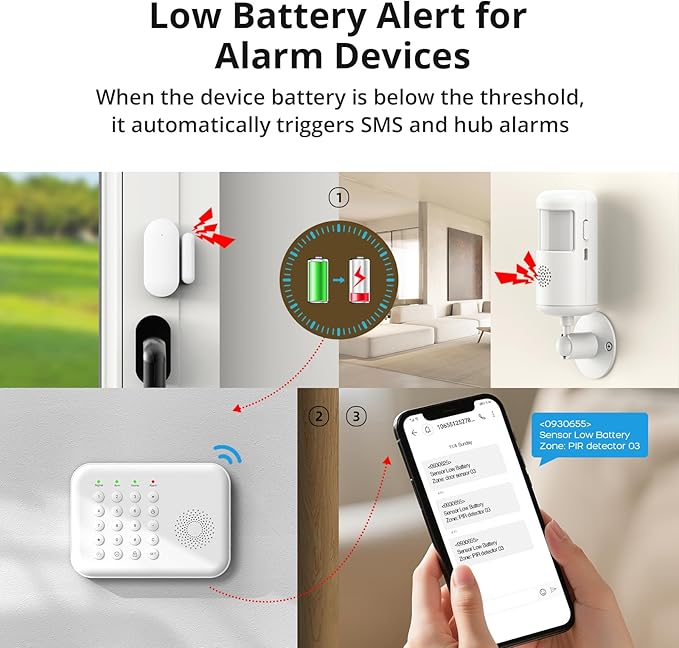 PGST Home Security System,Keyboard WiFi+GSM/4G Wireless Alarm System with Instant App Alerts,Compatible with Alexa,Phone App Control,Motion Detectors,Remote,Door/Window Sensors,NO Monthly Fees
