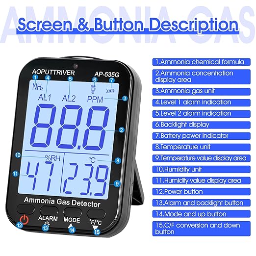 Portable Ammonia Gas Detector,0~100 PPM Rechargeable NH3 Gas Meter for Farms, Poultry, Swine| LCD Backlight with Temperature (°F/°C) and Humidity Display