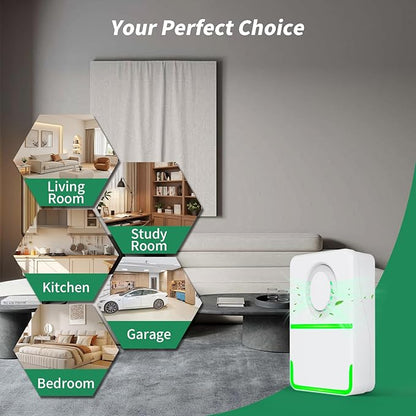 Plug In Negative Ion Air Purifier for Mold, Portable Air Purifiers for Home, For Use in Rooms With Odors, Smoke & More Suitable for Bedrooms, Study Rooms, Toilets, Closets, Pet Room