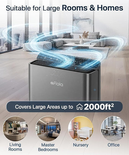 Afloia Air Purifiers for Bedroom - Air Purifiers for Home Large Room Up to 2000Ft², 3-Stage Filter with Laser Air Quality Sensor for Pets Hair Dander Pollen Allergies Dust Mold Odor Smoke, Grey