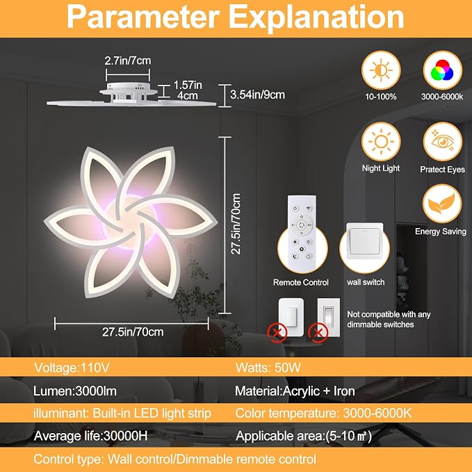 LED Ceiling Light,50W Flower Flush Mount Light RGB Backlight | Dimmable Ceiling Light with Remote,3000K-6000K Adjustable Lighting,Independent RGB Control for Bedroom Living Room