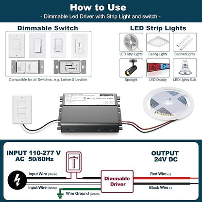 Dimmable LED Driver 24V 120W, 5-1 LED Transformer Compatible with Lutron and Leviton Dimmer Switch,Smooth Flicker Free Dimming, ETL& Class 2& FCC Certified, Triac/0-10V/RX/1-10V Dimmable Power Supply