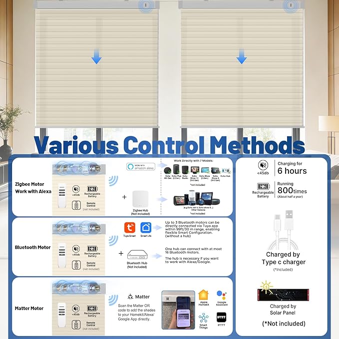 Motorized Cellular Shades with Remote, Smart Cellular Shades Compatible with Apple HomeKit, Alexa & Google Home, Honeycomb Window Blinds for Indoor Windows, Light Filtering Soft Pearl
