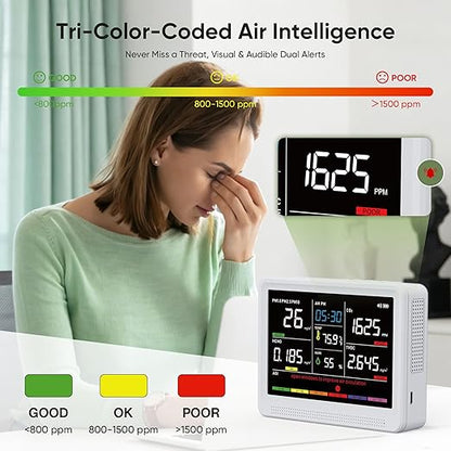 bonoch 16 in 1 Air Quality Monitor Indoor 10h-Battery & 5.5" Display 9 AQI+7 AQI Alerts, CO2 Monitor, Air Quality Tester for CO2, TVOC PM2.5 PM1.0 PM10 HCHO Temperature Humidity AQI & Time Air Meter