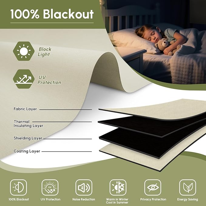 FineTell Motorized Blinds with Remote, 100% Blackout Roller Shades Compatible with Alexa,Apple Homekit,Google Home APP and Voice Control, Customized Electric Blinds (100% Blackout Dual Sided Beige)