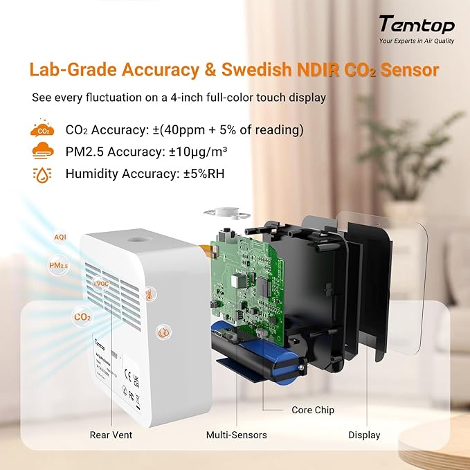 Temtop M10+ WiFi Air Quality Monitor, Rechargeable CO2 Detector with PM2.5 TVOC AQI Temperature and Humidity, 6-in-1 Indoor Pollution Meter with App Control, Data Export, E-Ink Screen for Home Office
