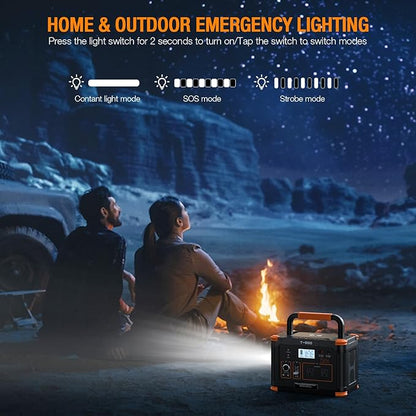 Portable Power Station 500W(Peak 1000W), 519Wh Outdoor Solar Generator