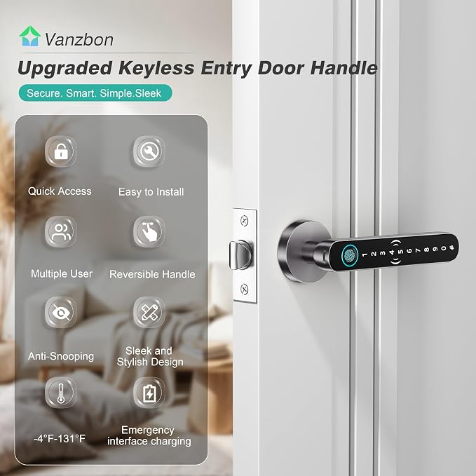 5 in 1 Fingerprint Door Handle with Keypad Control, APP Control, Key Card
