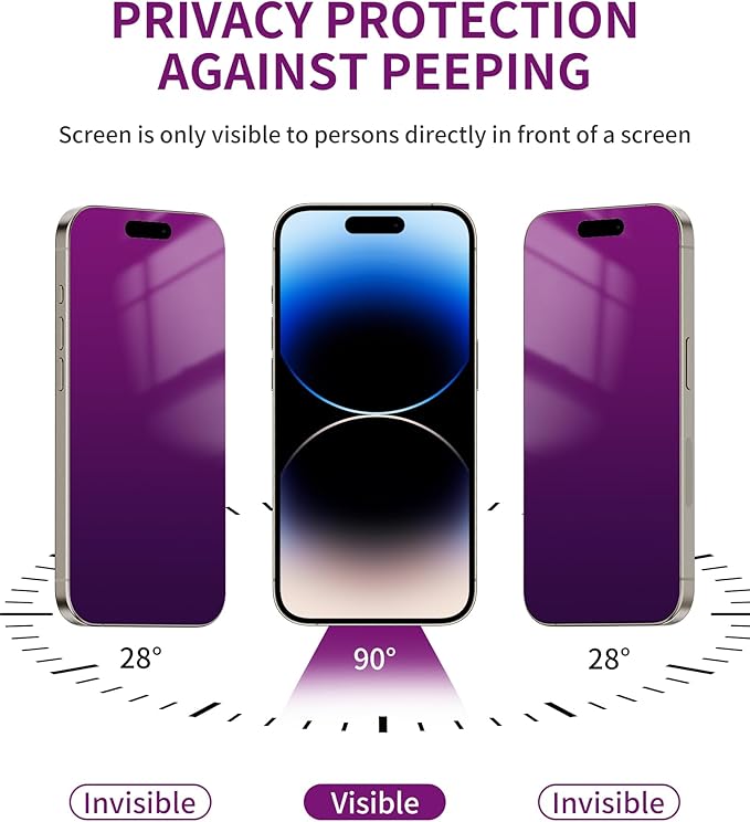 2 Pack Privacy Screen Protector for iPhone 16e 2025 Tempered Glass 6.1inch Private Saver Anti-Spy Anti-Blue Light Eye Protection Anti-Scratch Full Coverage
