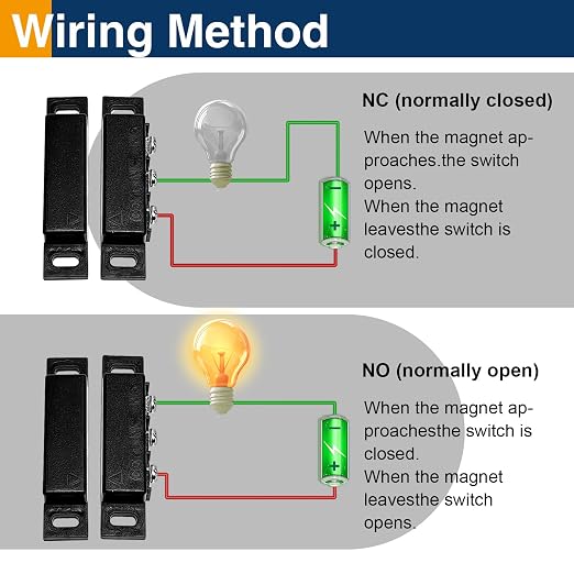 2 Pack Magnetic Reed Switch NC NO, Wired Door Window Contact Sensor, Black | Surface mount design, 22AWG leads, Includes screws, tape and screwdriver