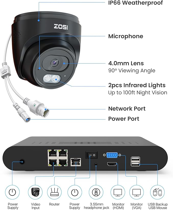 ZOSI C220 4CH 4MP QHD 2.5K PoE Home Security Camera System, 4 x 4MP(1440p) Dome IP Cameras Outdoor Indoor, Smart AI Human Detection, Two-Way Audio, 4CH 5MP 3K NVR with 1TB HDD for 24/7 Record