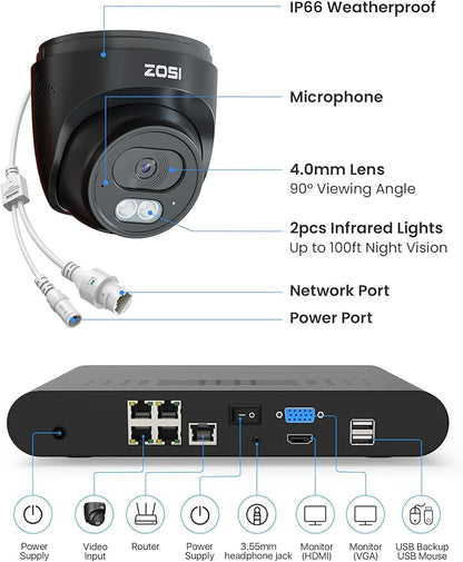 ZOSI C220 4CH 4MP QHD 2.5K PoE Home Security Camera System, 4 x 4MP(1440p) Dome IP Cameras Outdoor Indoor, Smart AI Human Detection, Two-Way Audio, 4CH 5MP 3K NVR with 1TB HDD for 24/7 Record