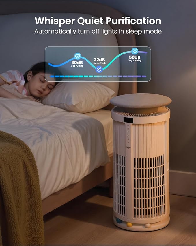 Large Air Purifiers for Home Large Room up to 4200 ft², Yaber HEPA Air Purifier for Home Pets, Auto Mode PM2.5 VOC Monitor with Lights, APP Smart Air Cleaner for Pet Hair Odor Pollen Smoke Dust