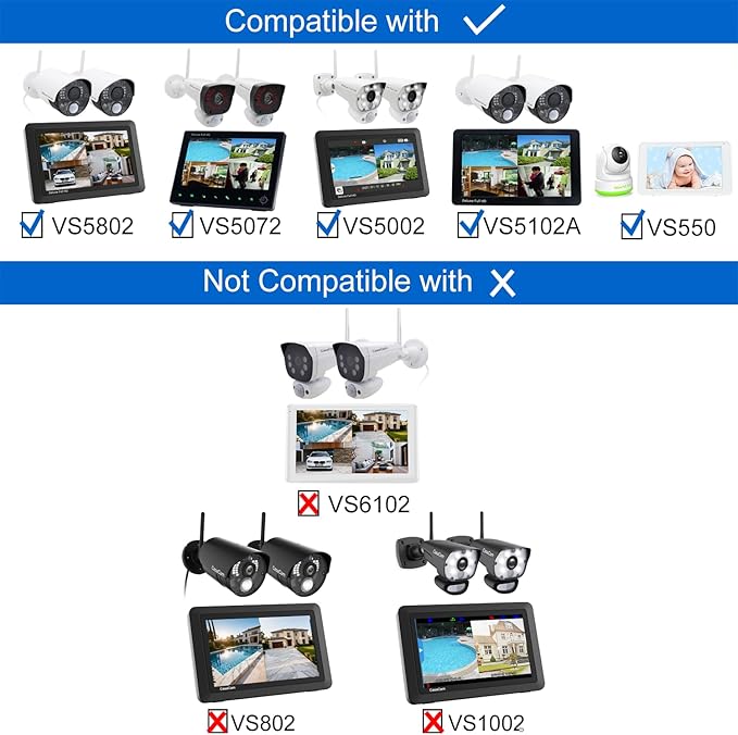 CasaCam GuardainCam Deluxe | AC Powered 1080p Floodlight Camera for VS5802, VS5102A, VS5072 and VS5002 Wireless Security System | Add-on Camera, Weather Proof, Two-Way Audio, Model VC5000L