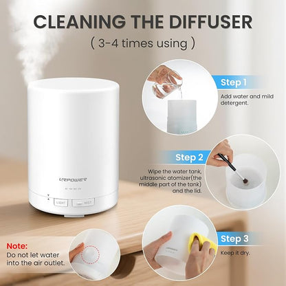 URPOWER 300mL Essential Oil Diffuser Ultrasonic Aromatherapy Diffuser