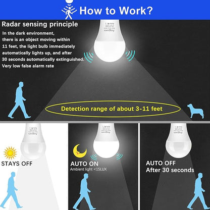 Radar Motion Sensor Light Bulb, Adjustable Detection Range 12W (100 Watt Equivalent) A19 Motion Sensing Outdoor Bulb Auto-Activated Dusk to Dawn LED Bulb, Daylight 5000K E26 1100LM, 2Pack