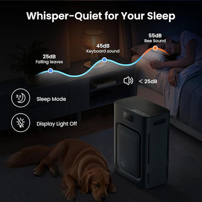 Pet Air Purifier for Home Large Room 2500 sq ft,H13 HEPA Washable Double-Sided Filter,Air Cleaner for Pet Hair Dander Odor Allergies Pollutant Smoke Dust,PM2.5 Air Quality Monitor,Auto Mode,P358 Black