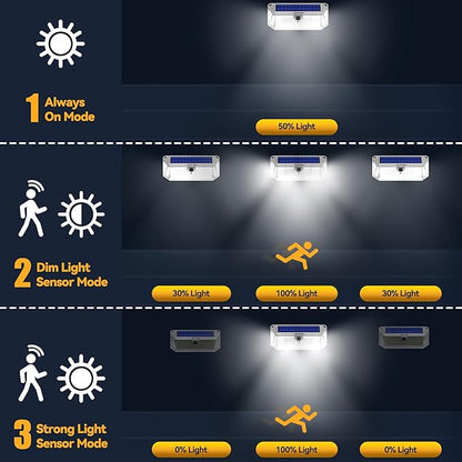 TECKNET 416 LED Solar Powered Outdoor Lights, 270° Angle & 3 Lighting Modes Motion Sensor Light Outdoor, Security Solar Lights Waterproof - 4 Pack, White, Cold Light