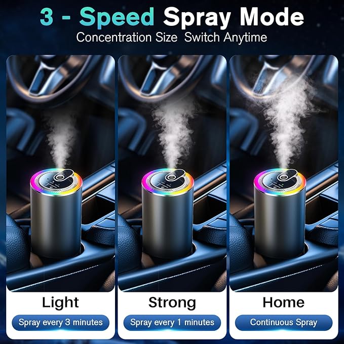 Smart Car Air Freshener Diffuser with Starry Sky Projection, 50ml/1.8OZ Perfume Car Diffuser, 6 Months Long-Lasting Fragrance, RGB Music-Sync Lights, Intelligent Auto On/Off, 3 Modes, Sauvage